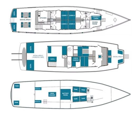 #deckplan floorplan