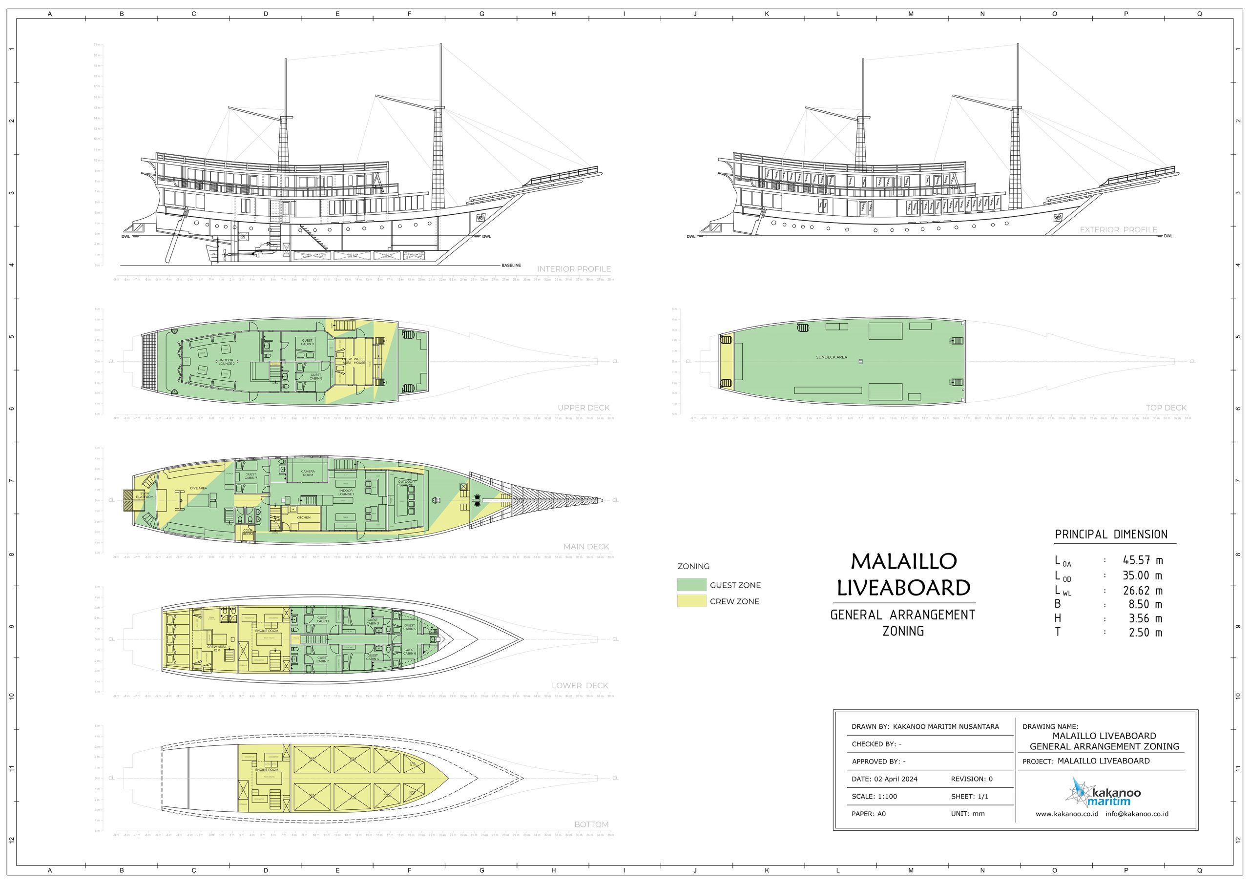 plan