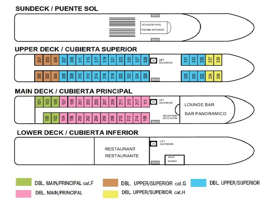 disposizione del ponte