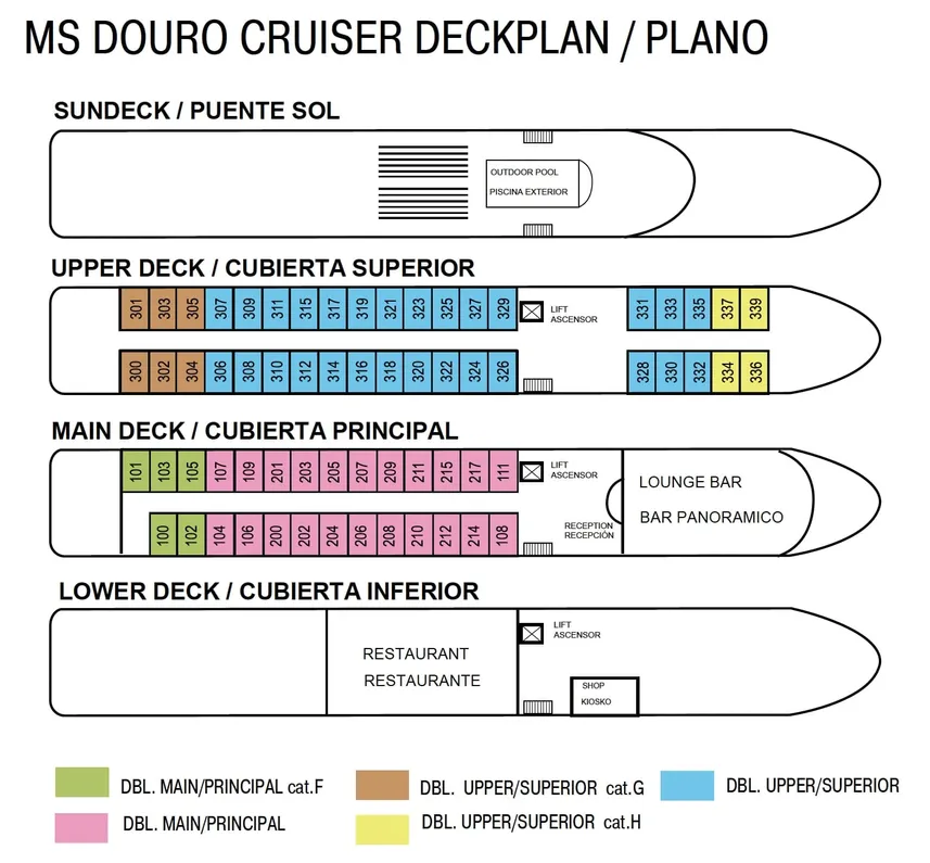 disposizione del ponte