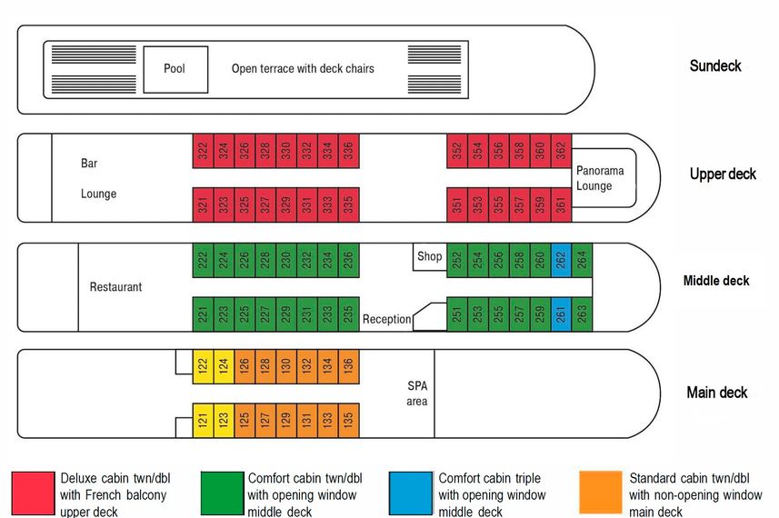 #deckplan - Fidelio