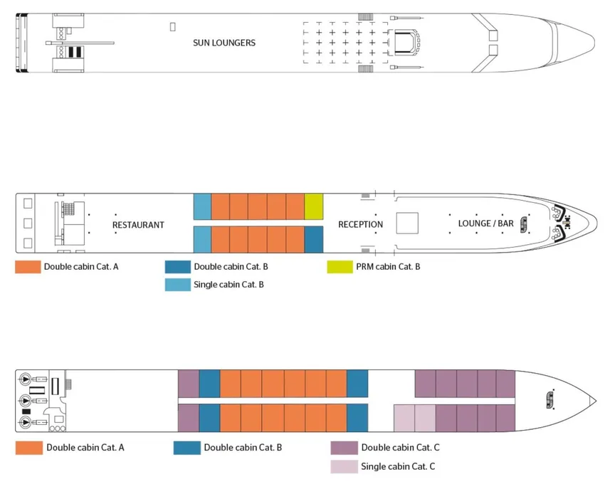 disposizione del ponte