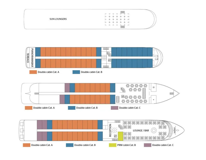 disposizione del ponte