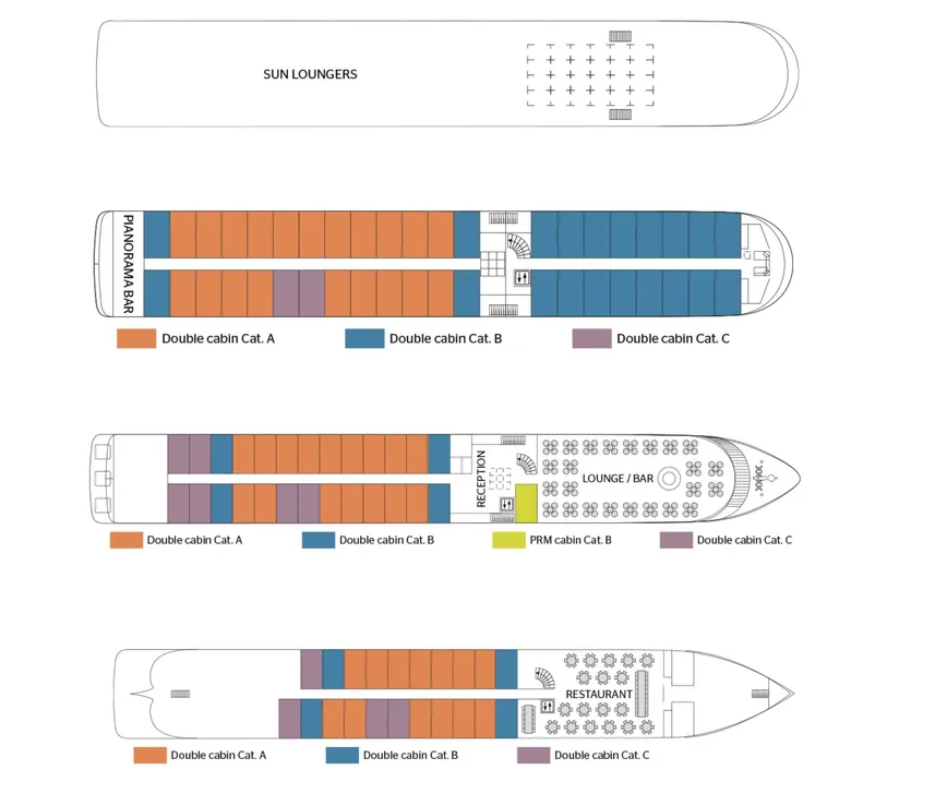 disposizione del ponte