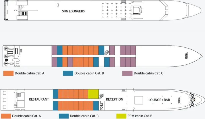 disposizione del ponte