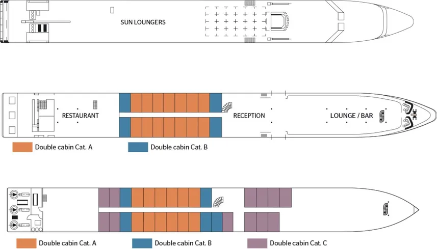 disposizione del ponte