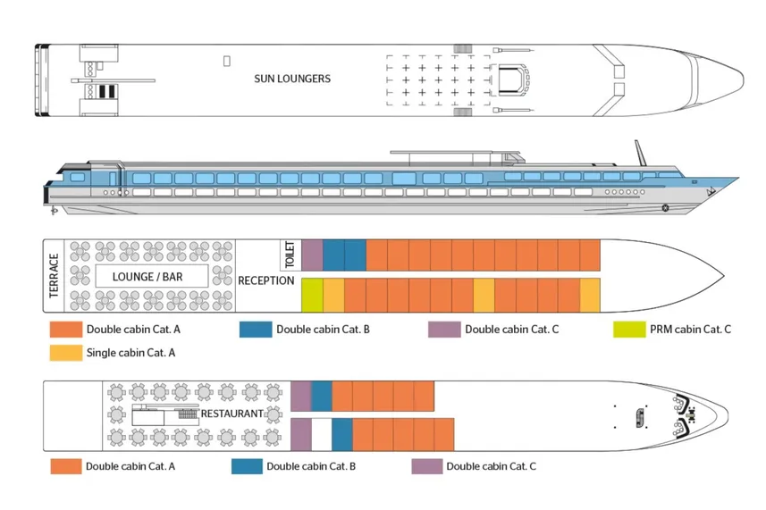 disposizione del ponte