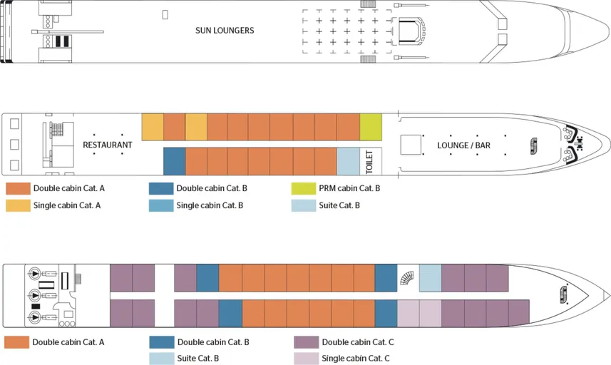 disposizione del ponte