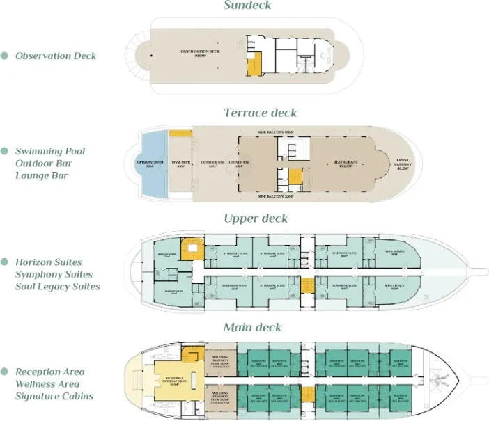 disposizione del ponte