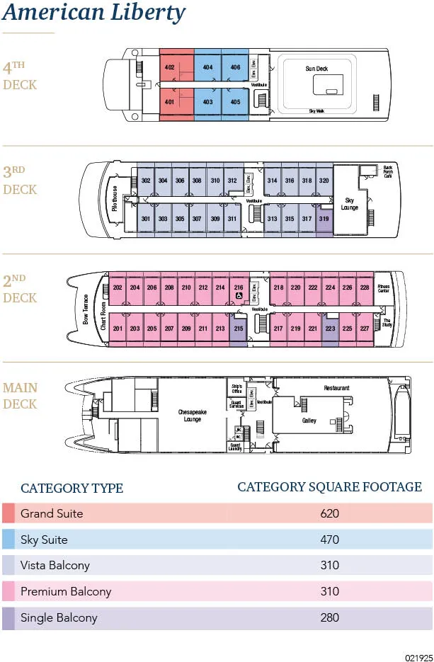 disposizione del ponte