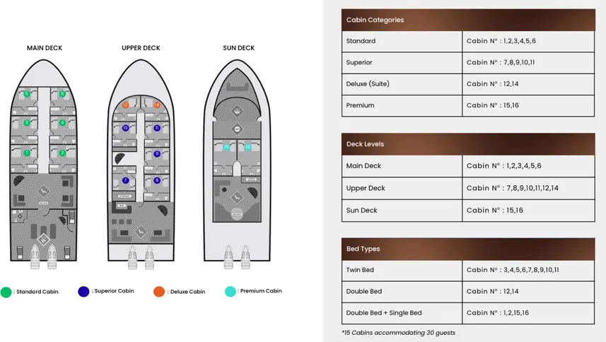 #deckplan floorplan
